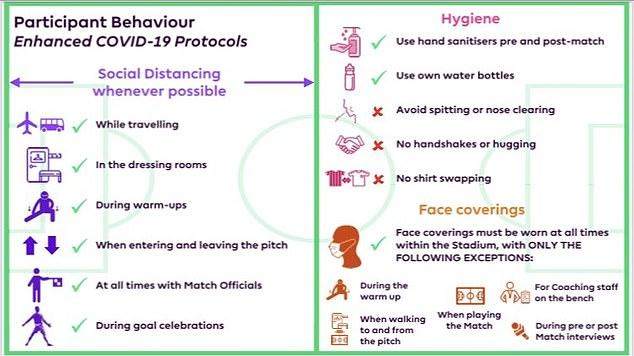 娱乐平台-英超防疫新规引发争议：究竟该不该严禁球员拥抱？