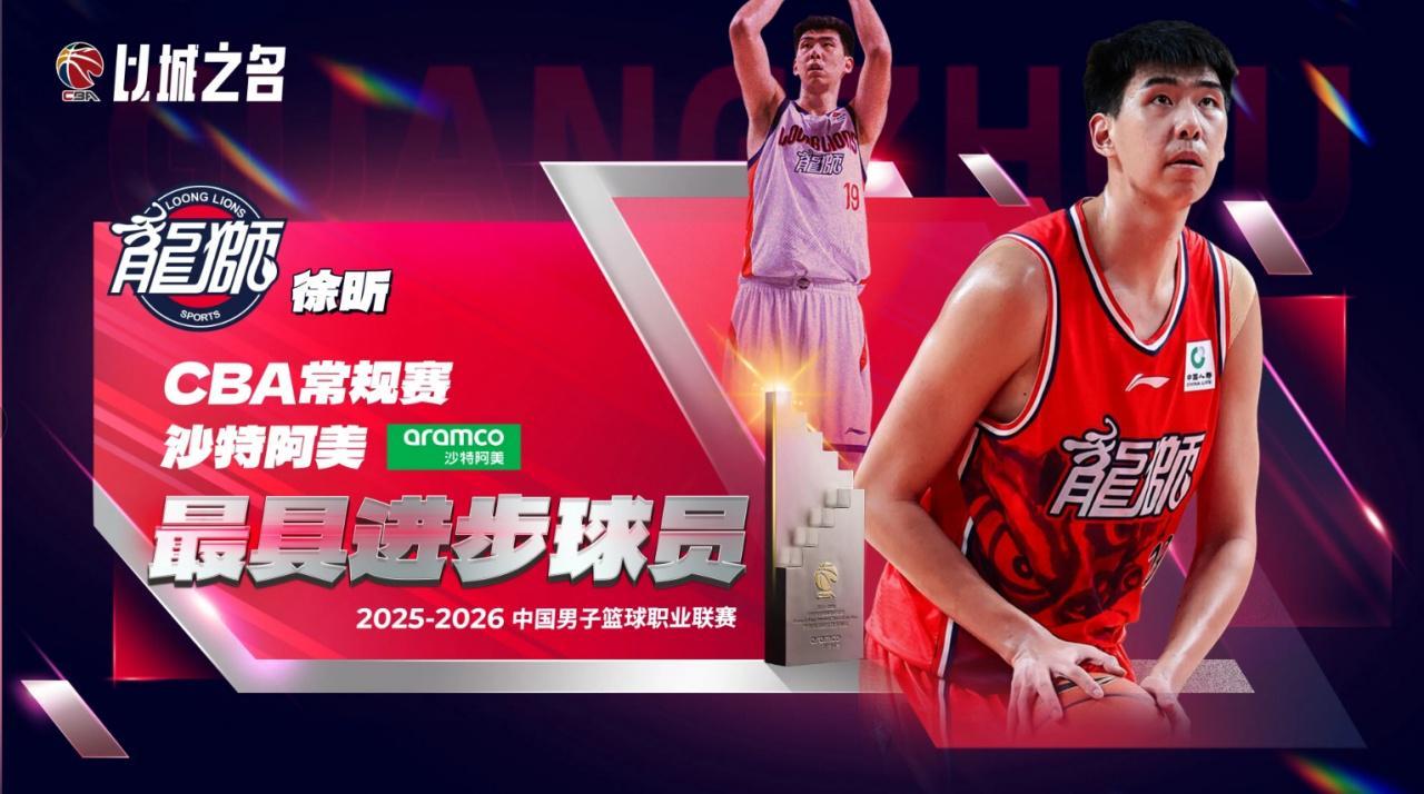 官方网站-广东3消息！徐昕获两大奖，徐杰无缘最佳阵容，萨林杰签约新球队